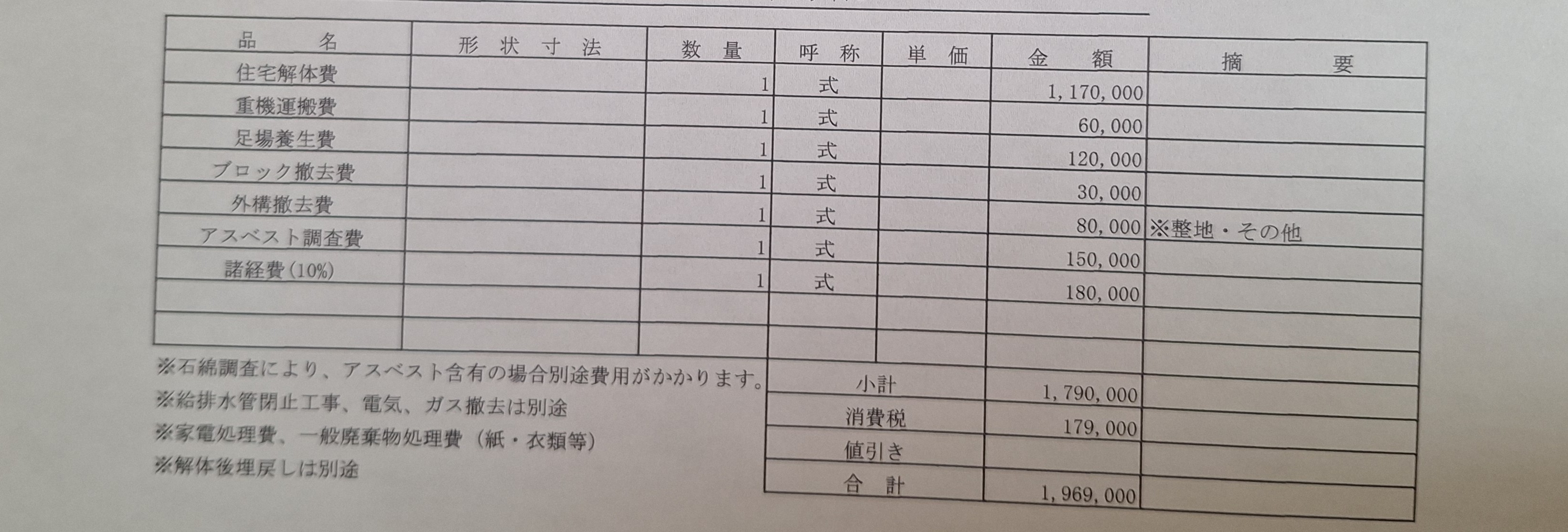 解体工事の施工事例